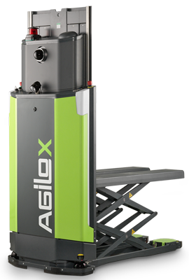 AGILOX ONE placeholder